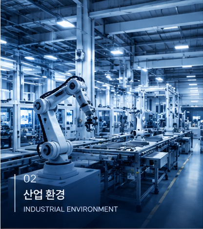 산업 환경